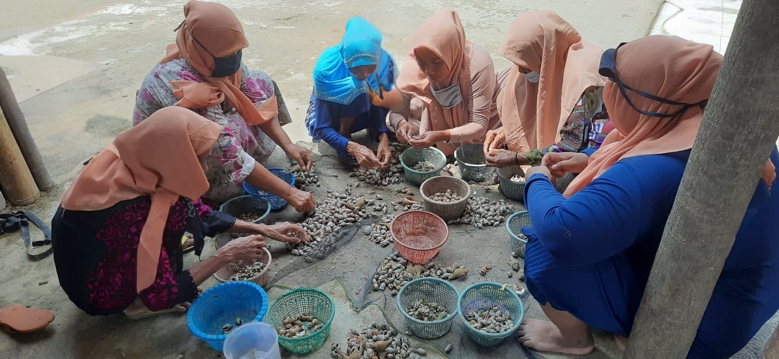 Aktivitas Siswa